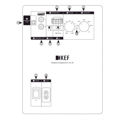 Сабвуфер KEF Kube10b